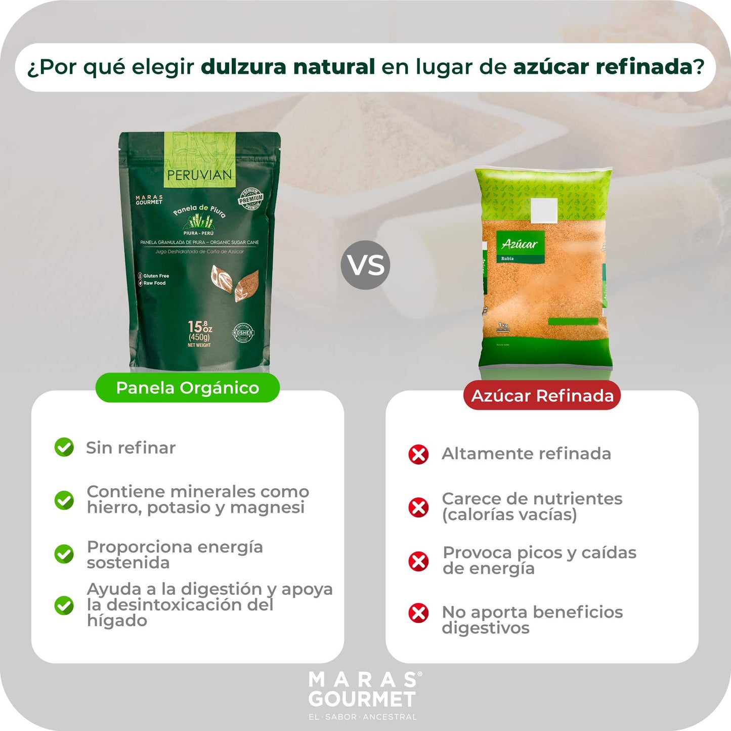 Panela Orgánica de Piura 450g